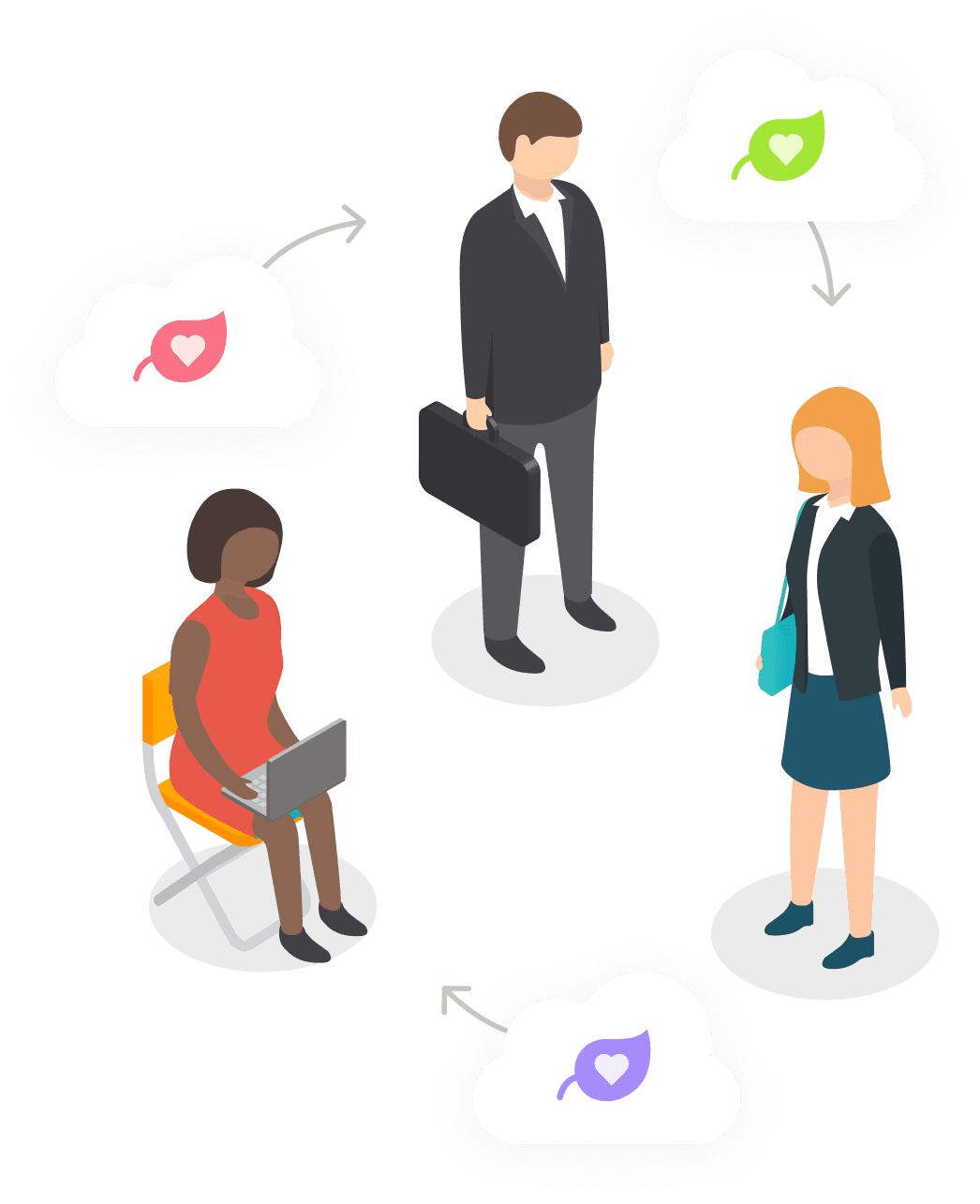 Graphic depicting three people giving each other feedback in the cloud